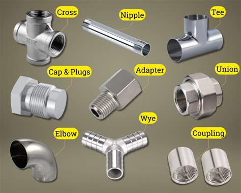 types of mechanical connections|Introduction to Fittings: Connection Types .